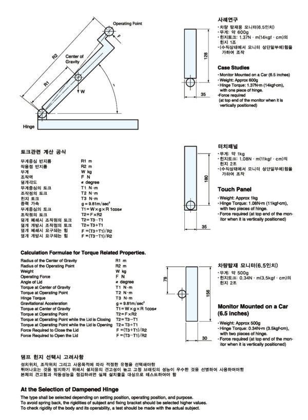 TOCHIGIYA TH-122, 134