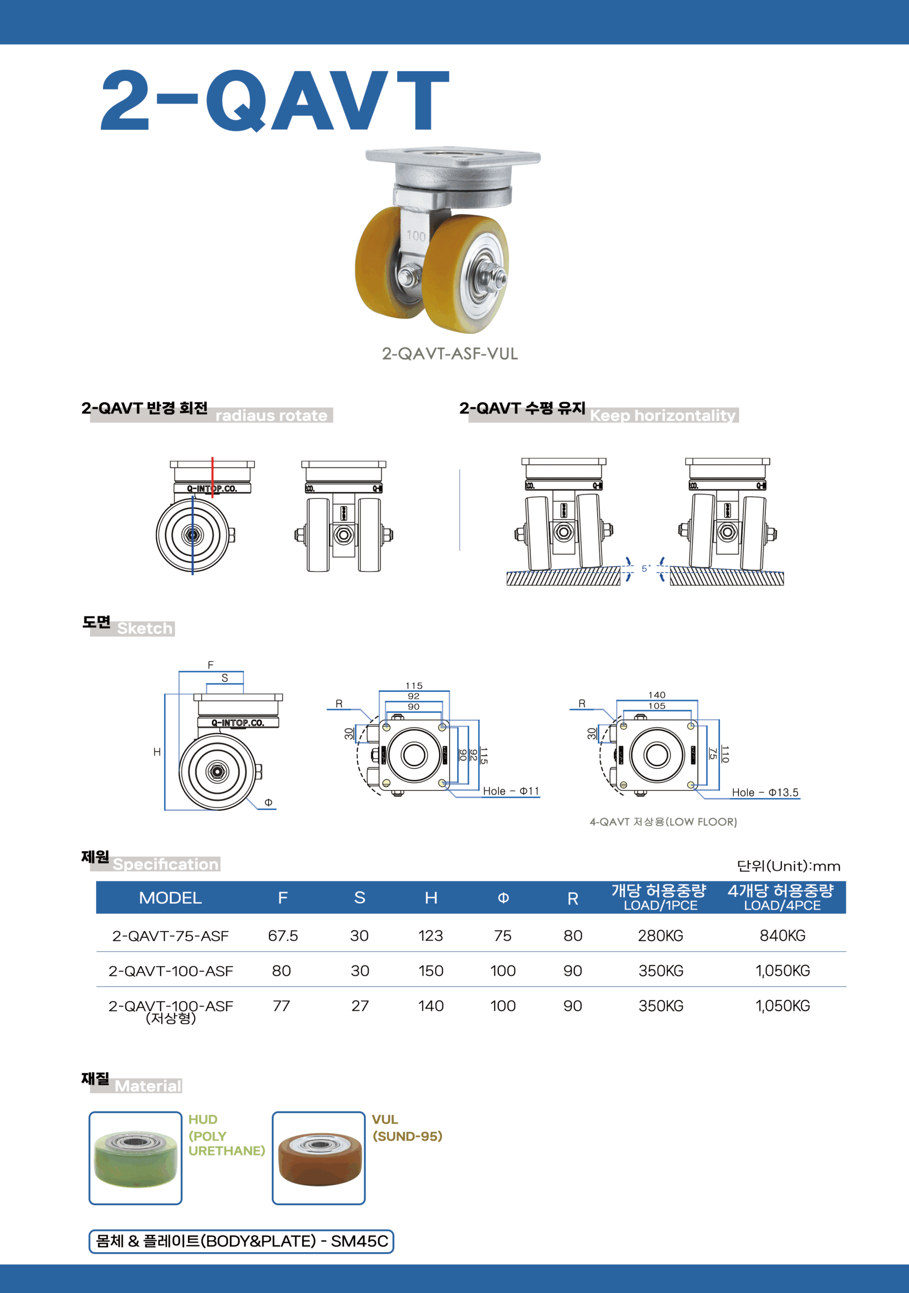 2-QAVT-100 (sàn thấp)