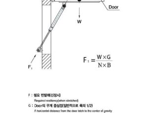 D-32 How to Select a Gas Damper