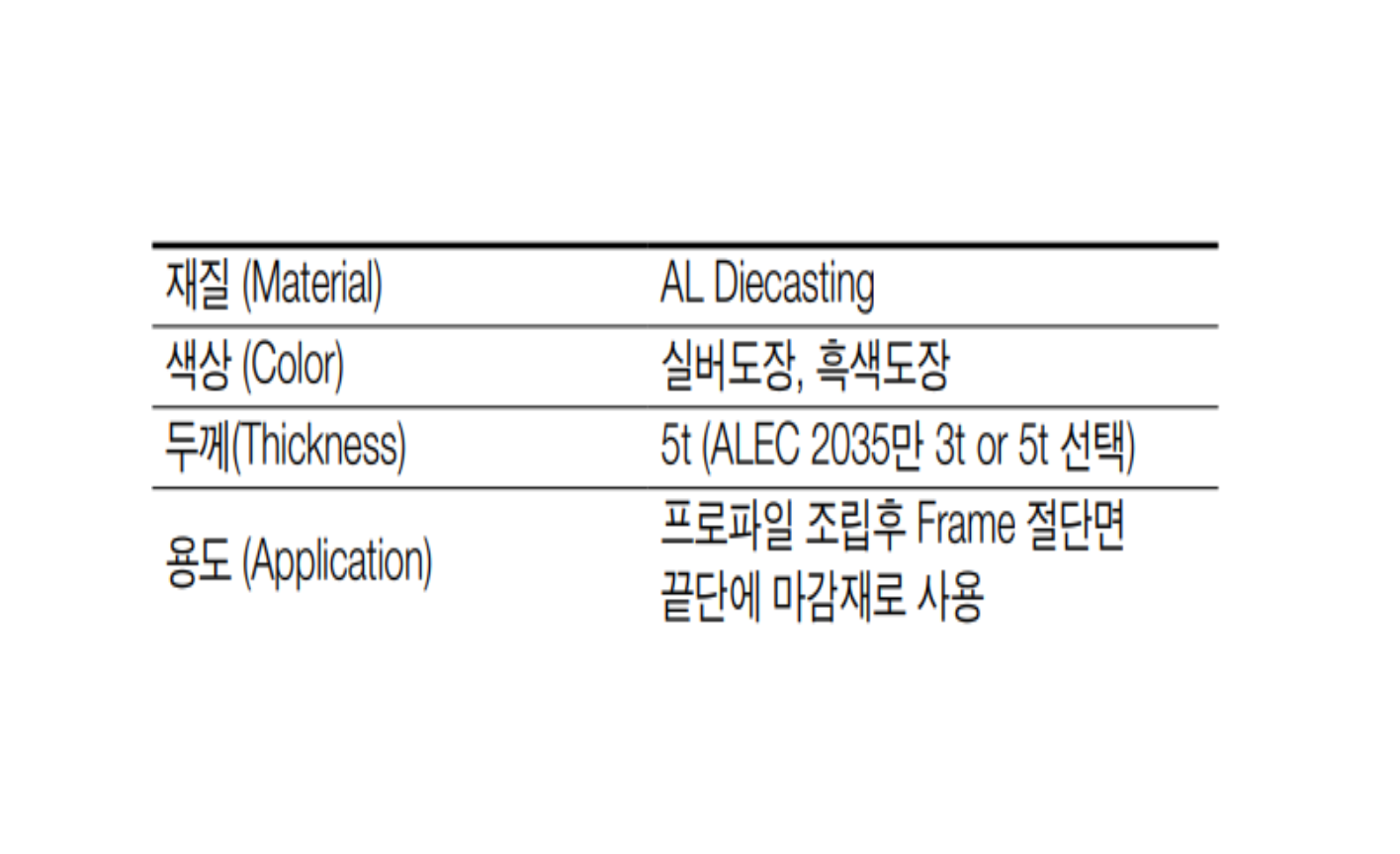 AL END CAP (Aluminium) - Image 2