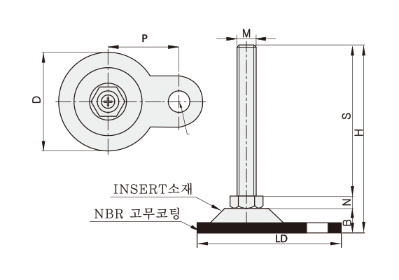 ARB & NARB (Thép & Sus) - Image 2