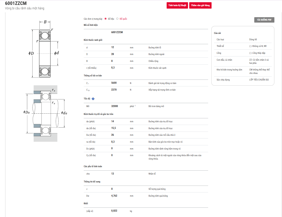 thông số vòng bi 6001zzcm